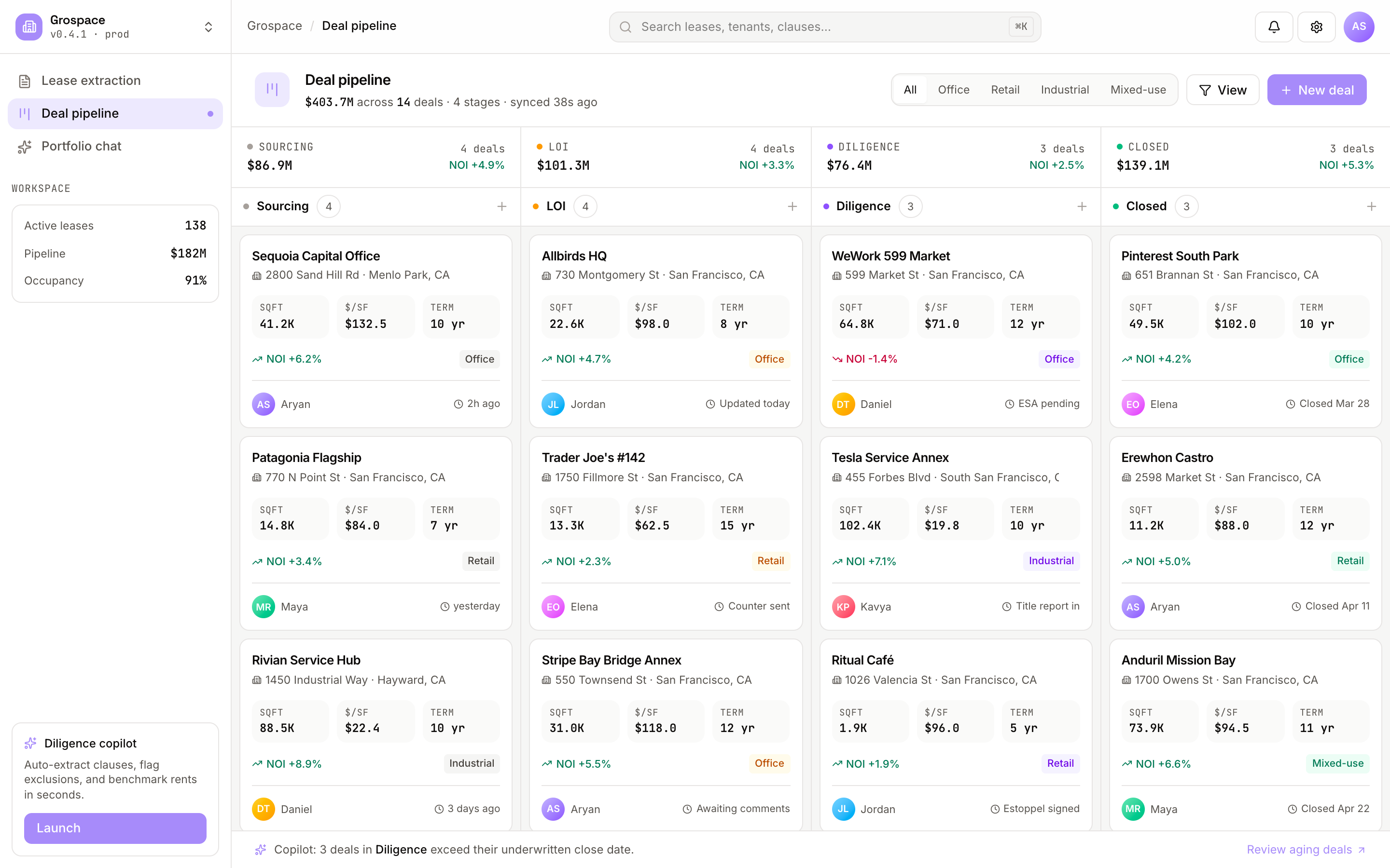 Deal Kanban board across four stages