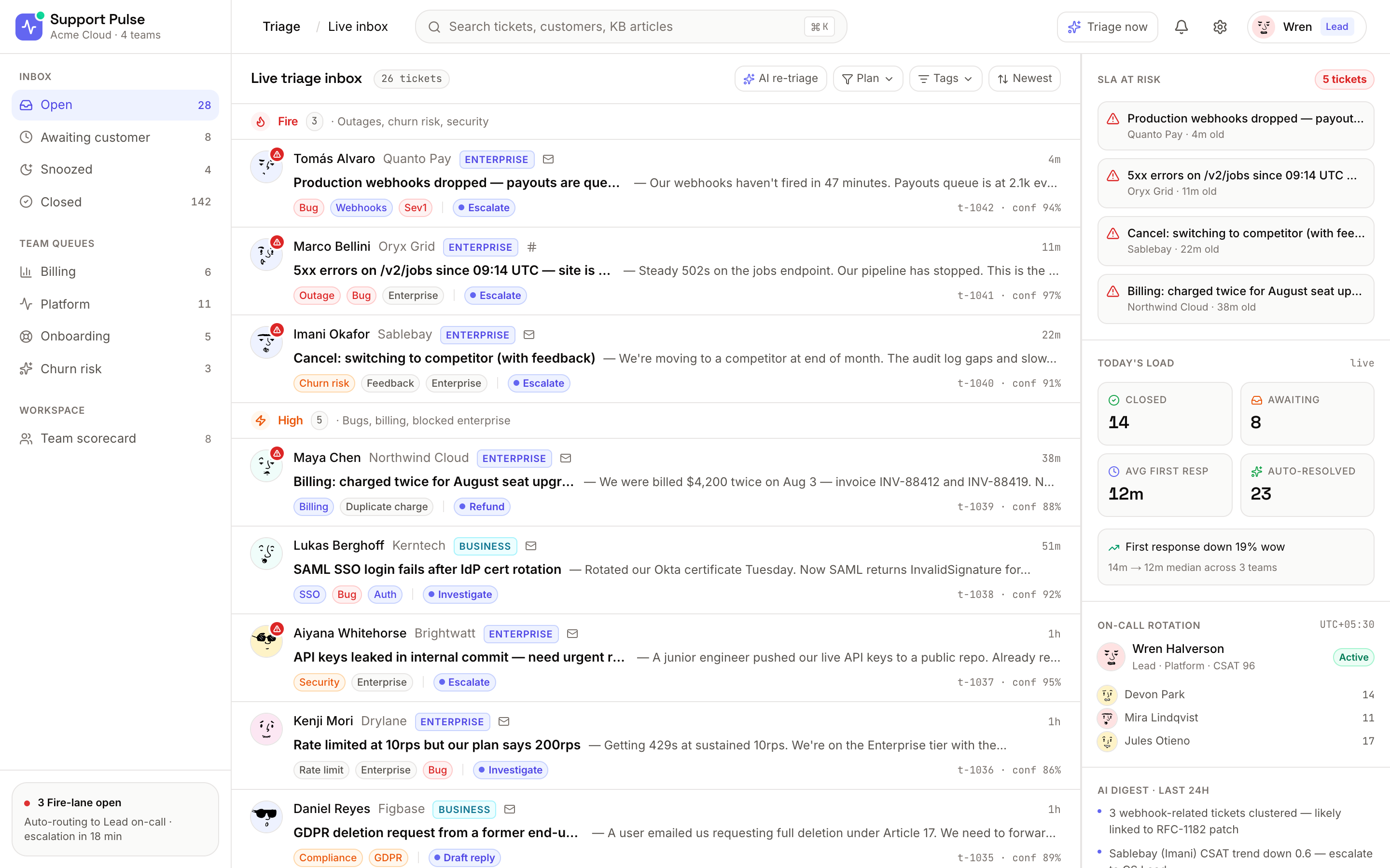 Support Pulse triage inbox with 28 tickets across 5 AI-classified urgency lanes